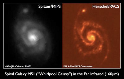 M51 vista por el Spitzer (izquierda) y Herschel (derecha)